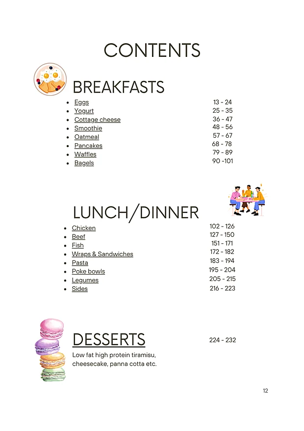 Delicious Dieting sample page — sample page 1