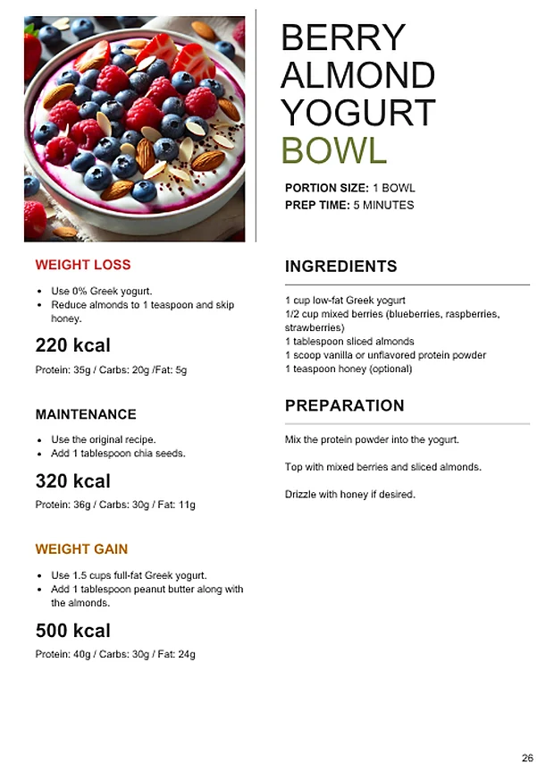 Delicious Dieting sample page — sample page 4