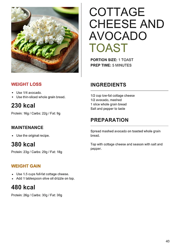 Delicious Dieting sample page — sample page 5