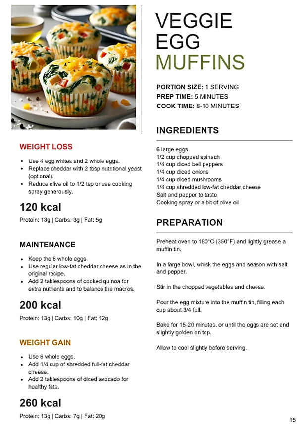 Delicious Dieting sample page — sample page 6