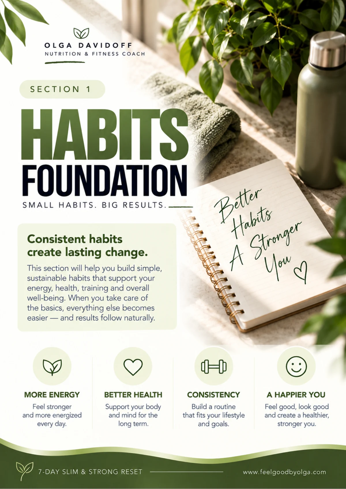 Habits foundation page of the guide — small habits, big results