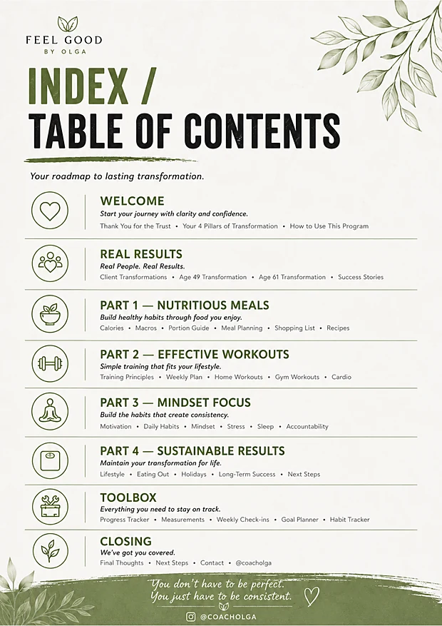 Program page — table of contents of the 3-month program